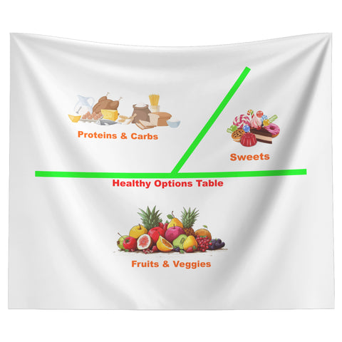 Healthy Choices Table Draft